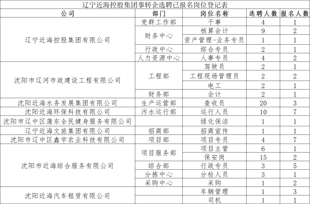 91a1aec45a8ebfe937aaae9ed13c6a6d 首页-suncitygroup太阳集团官方网站
