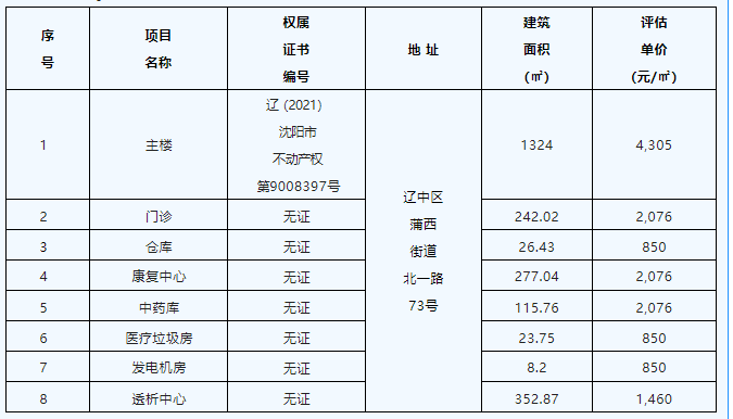 0c9e5b08d8733e6d7b9222fcd37b19a8 首页-suncitygroup太阳集团官方网站
