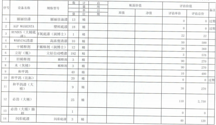 abefb14073db761f83d7c136650013ab 首页-suncitygroup太阳集团官方网站