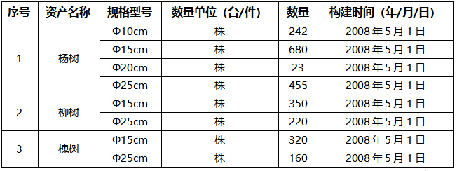 42d0fa18cc827b0104469a811f463756 首页-suncitygroup太阳集团官方网站